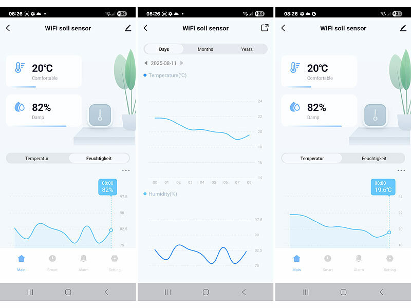 ; misuratore di umidità digitale 4in1 senza fili per piante da interno ed esterno con display lcd misuratore di umidità digitale 4in1 senza fili per piante da interno ed esterno con display lcd misuratore di umidità digitale 4in1 senza fili per piante da interno ed esterno con display lcd 