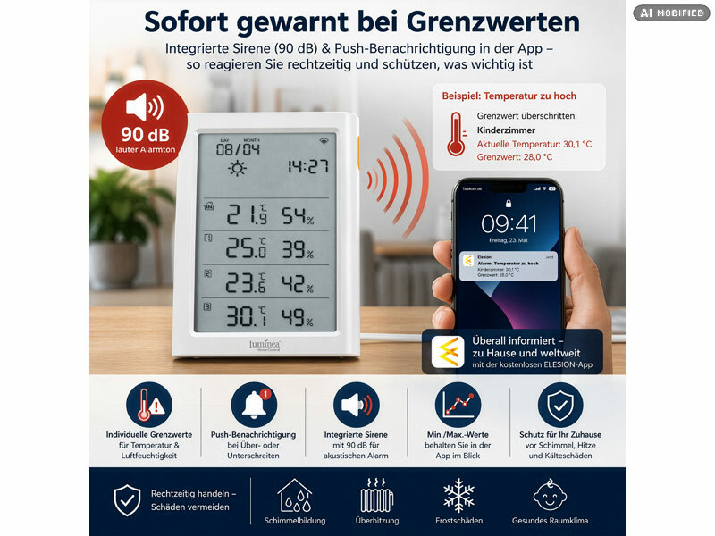 ; capteurs de température et d'humidité WLAN avec évaluations d'application capteurs de température et d'humidité WLAN avec évaluations d'application capteurs de température et d'humidité WLAN avec évaluations d'application 