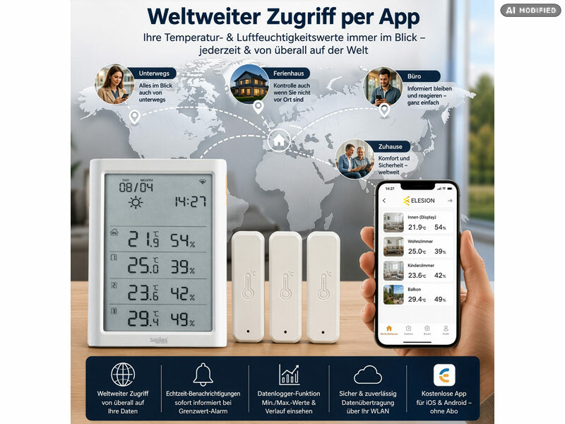 ; capteurs de température et d'humidité WLAN avec évaluations d'application capteurs de température et d'humidité WLAN avec évaluations d'application capteurs de température et d'humidité WLAN avec évaluations d'application 