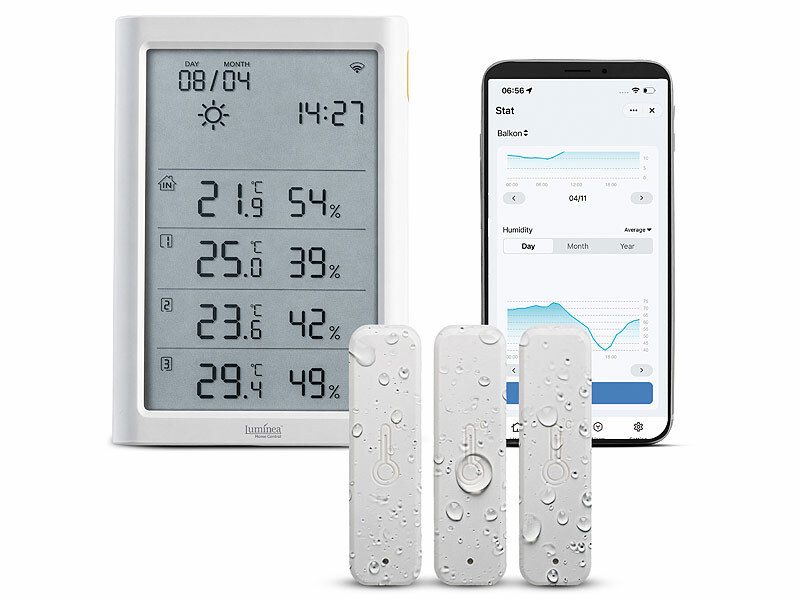 ; capteurs de température et d'humidité WLAN avec évaluations d'application capteurs de température et d'humidité WLAN avec évaluations d'application capteurs de température et d'humidité WLAN avec évaluations d'application 