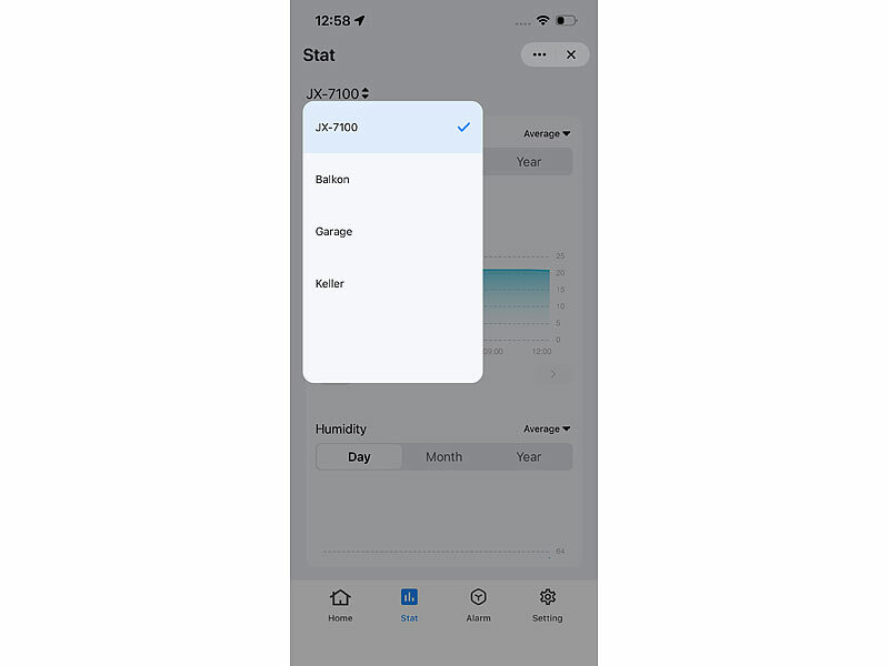 ; capteurs de température et d'humidité WLAN avec évaluations d'application capteurs de température et d'humidité WLAN avec évaluations d'application capteurs de température et d'humidité WLAN avec évaluations d'application 