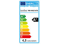 ; LED-Spots GU5.3 (warmweiß), LED-Kerzen E14 (warmweiß) 