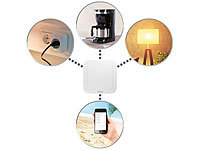 ; WLAN-Temperatur- & Luftfeuchtigkeits-Sensoren mit App-Auswertungen WLAN-Temperatur- & Luftfeuchtigkeits-Sensoren mit App-Auswertungen WLAN-Temperatur- & Luftfeuchtigkeits-Sensoren mit App-Auswertungen WLAN-Temperatur- & Luftfeuchtigkeits-Sensoren mit App-Auswertungen 