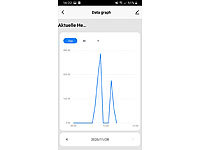 ; WLAN-Steckdosen mit Stromkosten-Messfunktion WLAN-Steckdosen mit Stromkosten-Messfunktion 