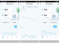 ; misuratore di umidità digitale 4in1 senza fili per piante da interno ed esterno con display lcd misuratore di umidità digitale 4in1 senza fili per piante da interno ed esterno con display lcd misuratore di umidità digitale 4in1 senza fili per piante da interno ed esterno con display lcd 