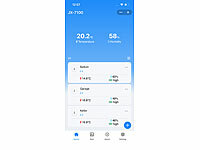 ; capteurs de température et d'humidité WLAN avec évaluations d'application capteurs de température et d'humidité WLAN avec évaluations d'application capteurs de température et d'humidité WLAN avec évaluations d'application 
