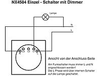 ; WLAN-Unterputz-Steckdosen 