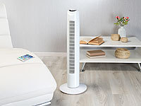 ; Wand- & Boden-Raum-Ventilatoren 