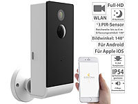VisorTech