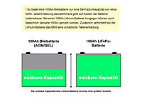 ; WLAN-Mikroinverter für Solarmodule mit MPPT und App WLAN-Mikroinverter für Solarmodule mit MPPT und App WLAN-Mikroinverter für Solarmodule mit MPPT und App WLAN-Mikroinverter für Solarmodule mit MPPT und App 