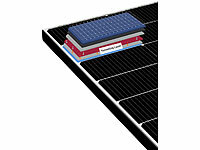 ; Solarpanels Solarpanels 