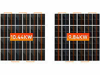 ; Solarpanels Solarpanels 