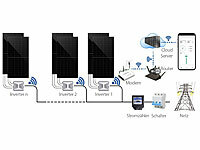 ; Solarpanels, Solarpanels faltbar Solarpanels, Solarpanels faltbar Solarpanels, Solarpanels faltbar 