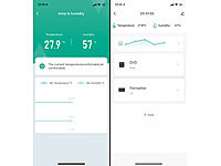 ; WLAN-Temperatur- & Luftfeuchtigkeits-Sensoren mit App-Auswertungen 