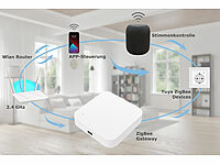 ; WLAN-Temperatur- & Luftfeuchtigkeits-Sensoren mit App-Auswertungen WLAN-Temperatur- & Luftfeuchtigkeits-Sensoren mit App-Auswertungen WLAN-Temperatur- & Luftfeuchtigkeits-Sensoren mit App-Auswertungen WLAN-Temperatur- & Luftfeuchtigkeits-Sensoren mit App-Auswertungen 