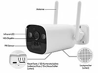 ; Netzwerk-Überwachungssysteme mit Rekorder, Kamera, Personenerkennung und App Netzwerk-Überwachungssysteme mit Rekorder, Kamera, Personenerkennung und App Netzwerk-Überwachungssysteme mit Rekorder, Kamera, Personenerkennung und App Netzwerk-Überwachungssysteme mit Rekorder, Kamera, Personenerkennung und App 