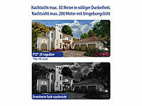 ; Hochauflösende Pan-Tilt-WLAN-Überwachungskameras mit Solarpanel, WLAN-IP-Nachtsicht-Überwachungskameras & BabyphonesWLAN-IP-Überwachungskameras mit Nachtsicht Hochauflösende Pan-Tilt-WLAN-Überwachungskameras mit Solarpanel, WLAN-IP-Nachtsicht-Überwachungskameras & BabyphonesWLAN-IP-Überwachungskameras mit Nachtsicht Hochauflösende Pan-Tilt-WLAN-Überwachungskameras mit Solarpanel, WLAN-IP-Nachtsicht-Überwachungskameras & BabyphonesWLAN-IP-Überwachungskameras mit Nachtsicht Hochauflösende Pan-Tilt-WLAN-Überwachungskameras mit Solarpanel, WLAN-IP-Nachtsicht-Überwachungskameras & BabyphonesWLAN-IP-Überwachungskameras mit Nachtsicht 