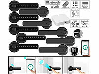 ; WLAN-Alarmanlagen mit GSM-Handynetz-Anbindungen WLAN-Alarmanlagen mit GSM-Handynetz-Anbindungen WLAN-Alarmanlagen mit GSM-Handynetz-Anbindungen WLAN-Alarmanlagen mit GSM-Handynetz-Anbindungen 