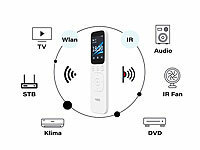 ; WLAN-Temperatur- & Luftfeuchtigkeits-Sensoren mit App-Auswertungen WLAN-Temperatur- & Luftfeuchtigkeits-Sensoren mit App-Auswertungen WLAN-Temperatur- & Luftfeuchtigkeits-Sensoren mit App-Auswertungen WLAN-Temperatur- & Luftfeuchtigkeits-Sensoren mit App-Auswertungen 
