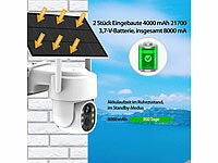 ; Netzwerk-Überwachungssysteme mit Rekorder, Kamera, Personenerkennung und App Netzwerk-Überwachungssysteme mit Rekorder, Kamera, Personenerkennung und App Netzwerk-Überwachungssysteme mit Rekorder, Kamera, Personenerkennung und App Netzwerk-Überwachungssysteme mit Rekorder, Kamera, Personenerkennung und App 