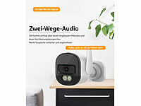; Netzwerk-Überwachungssysteme mit Rekorder, Kamera, Personenerkennung und App 