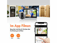 ; Video-Türsprechanlagen, WLAN-Video-Türklingeln mit App-Kontrolle und Nachtsicht Video-Türsprechanlagen, WLAN-Video-Türklingeln mit App-Kontrolle und Nachtsicht Video-Türsprechanlagen, WLAN-Video-Türklingeln mit App-Kontrolle und Nachtsicht 