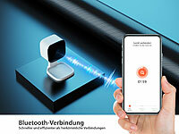 ; Hochauflösende Pan-Tilt-WLAN-Überwachungskameras mit Solarpanel, WLAN-IP-Nachtsicht-Überwachungskameras & Babyphones Hochauflösende Pan-Tilt-WLAN-Überwachungskameras mit Solarpanel, WLAN-IP-Nachtsicht-Überwachungskameras & Babyphones Hochauflösende Pan-Tilt-WLAN-Überwachungskameras mit Solarpanel, WLAN-IP-Nachtsicht-Überwachungskameras & Babyphones 