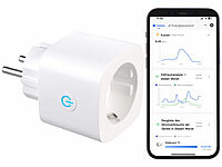 Luminea Home Control Energiekostenmesser