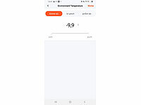 ; WLAN-Temperatur- & Luftfeuchtigkeits-Sensoren mit App-Auswertungen 