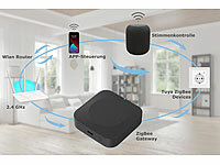 ; WLAN-Gateways mit Bluetooth WLAN-Gateways mit Bluetooth WLAN-Gateways mit Bluetooth 