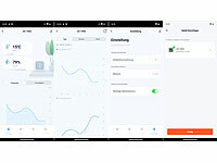 ; Funk-Wetterstationen mit Außensensor, WLAN und App 