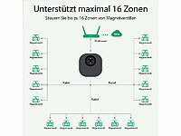 ; Bewässerungscomputer mit Multi-Schlauch-Anschlüssen Bewässerungscomputer mit Multi-Schlauch-Anschlüssen Bewässerungscomputer mit Multi-Schlauch-Anschlüssen Bewässerungscomputer mit Multi-Schlauch-Anschlüssen 