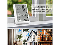 ; WLAN-Temperatur- & Luftfeuchtigkeits-Sensoren mit App-Auswertungen WLAN-Temperatur- & Luftfeuchtigkeits-Sensoren mit App-Auswertungen WLAN-Temperatur- & Luftfeuchtigkeits-Sensoren mit App-Auswertungen