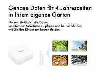 ; WLAN-Temperatur- & Luftfeuchtigkeits-Sensoren mit App-Auswertungen WLAN-Temperatur- & Luftfeuchtigkeits-Sensoren mit App-Auswertungen WLAN-Temperatur- & Luftfeuchtigkeits-Sensoren mit App-Auswertungen