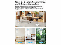 ; WLAN-Temperatur- & Luftfeuchtigkeits-Sensoren mit App-Auswertungen WLAN-Temperatur- & Luftfeuchtigkeits-Sensoren mit App-Auswertungen WLAN-Temperatur- & Luftfeuchtigkeits-Sensoren mit App-Auswertungen