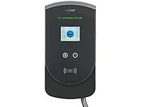 ; WLAN-Raumthermostate 