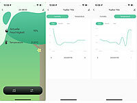 ; ZigBee-Boden-Temperatur- und Feuchtigkeits-Sensoren mit App, WLAN-Gateways mit Bluetooth 