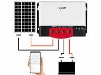 revolt Solaranlage: Solarpanel (20 W) mit Akku, Laderegler und  230-V-Wandler