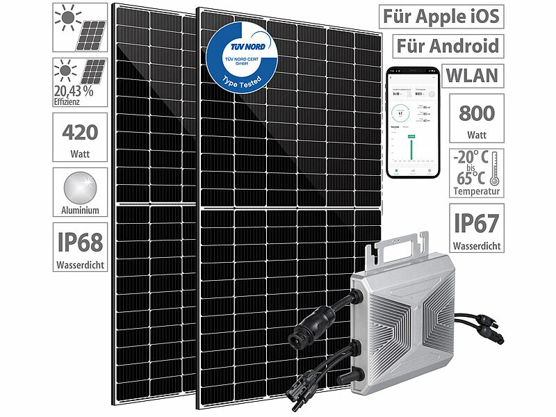 ; Solarpanels Solarpanels 