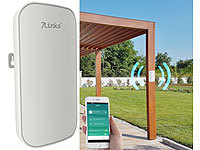 ; Dualband-WLAN-Repeater Dualband-WLAN-Repeater Dualband-WLAN-Repeater 