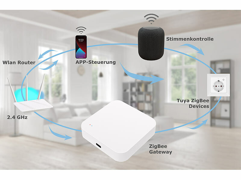 ; WLAN-Gateways mit Bluetooth, WLAN-Temperatur- & Luftfeuchtigkeits-Sensoren mit App und Sprachsteuerung WLAN-Gateways mit Bluetooth, WLAN-Temperatur- & Luftfeuchtigkeits-Sensoren mit App und Sprachsteuerung WLAN-Gateways mit Bluetooth, WLAN-Temperatur- & Luftfeuchtigkeits-Sensoren mit App und Sprachsteuerung 