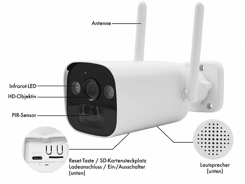 ; Netzwerk-Überwachungssysteme mit Rekorder, Kamera, Personenerkennung und App Netzwerk-Überwachungssysteme mit Rekorder, Kamera, Personenerkennung und App Netzwerk-Überwachungssysteme mit Rekorder, Kamera, Personenerkennung und App Netzwerk-Überwachungssysteme mit Rekorder, Kamera, Personenerkennung und App 