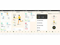 ; Fitness-Armbänder mit Herzfrequenz-Messung und GPS-Streckenaufzeichnung 