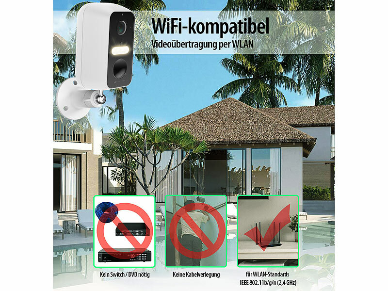 ; Netzwerk-Überwachungssysteme mit Rekorder, Kamera, Personenerkennung und App Netzwerk-Überwachungssysteme mit Rekorder, Kamera, Personenerkennung und App Netzwerk-Überwachungssysteme mit Rekorder, Kamera, Personenerkennung und App 
