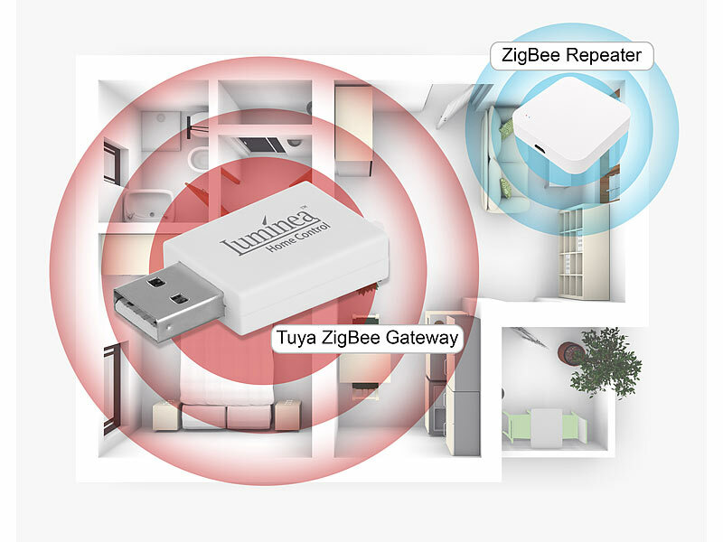 ; WLAN-Temperatur- & Luftfeuchtigkeits-Sensoren mit App-Auswertungen WLAN-Temperatur- & Luftfeuchtigkeits-Sensoren mit App-Auswertungen WLAN-Temperatur- & Luftfeuchtigkeits-Sensoren mit App-Auswertungen WLAN-Temperatur- & Luftfeuchtigkeits-Sensoren mit App-Auswertungen 
