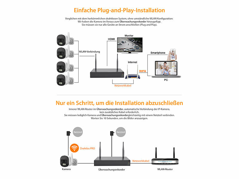 ; Netzwerk-Überwachungssysteme mit HDD-Recorder & IP-Kameras, Akkubetriebene IP-Full-HD-Überwachungskameras mit Apps Netzwerk-Überwachungssysteme mit HDD-Recorder & IP-Kameras, Akkubetriebene IP-Full-HD-Überwachungskameras mit Apps Netzwerk-Überwachungssysteme mit HDD-Recorder & IP-Kameras, Akkubetriebene IP-Full-HD-Überwachungskameras mit Apps 