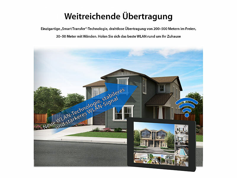 ; Netzwerk-Überwachungssysteme mit Rekorder, Kamera, Personenerkennung und App 