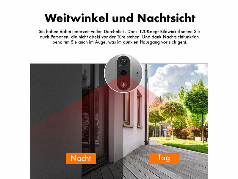 ; Video-Türsprechanlagen, WLAN-Video-Türklingeln mit App-Kontrolle und Nachtsicht Video-Türsprechanlagen, WLAN-Video-Türklingeln mit App-Kontrolle und Nachtsicht Video-Türsprechanlagen, WLAN-Video-Türklingeln mit App-Kontrolle und Nachtsicht 