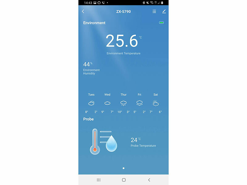 ; WLAN-Temperatur- & Luftfeuchtigkeits-Sensoren mit App-Auswertungen 