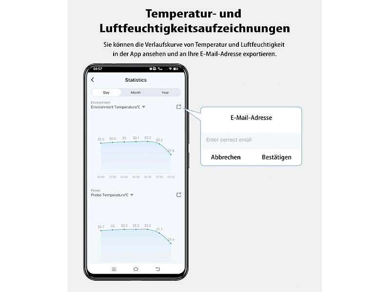 ; WLAN-Temperatur- & Luftfeuchtigkeits-Sensoren mit App-Auswertungen WLAN-Temperatur- & Luftfeuchtigkeits-Sensoren mit App-Auswertungen WLAN-Temperatur- & Luftfeuchtigkeits-Sensoren mit App-Auswertungen 